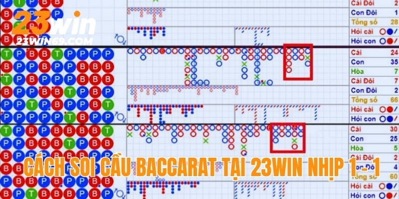 Cách soi cầu Baccarat tại 23win nhịp 1 - 1 chuẩn chỉnh